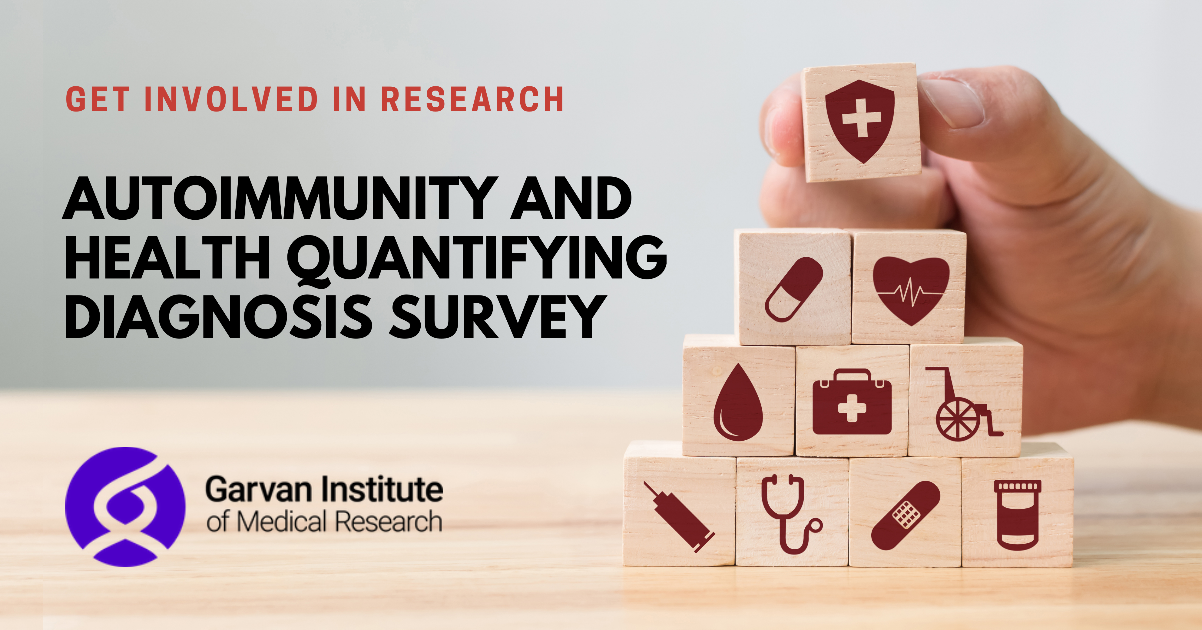 garvin institute survey